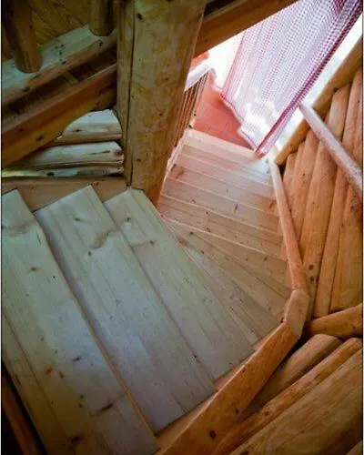 Wellness Hiska Izabela *